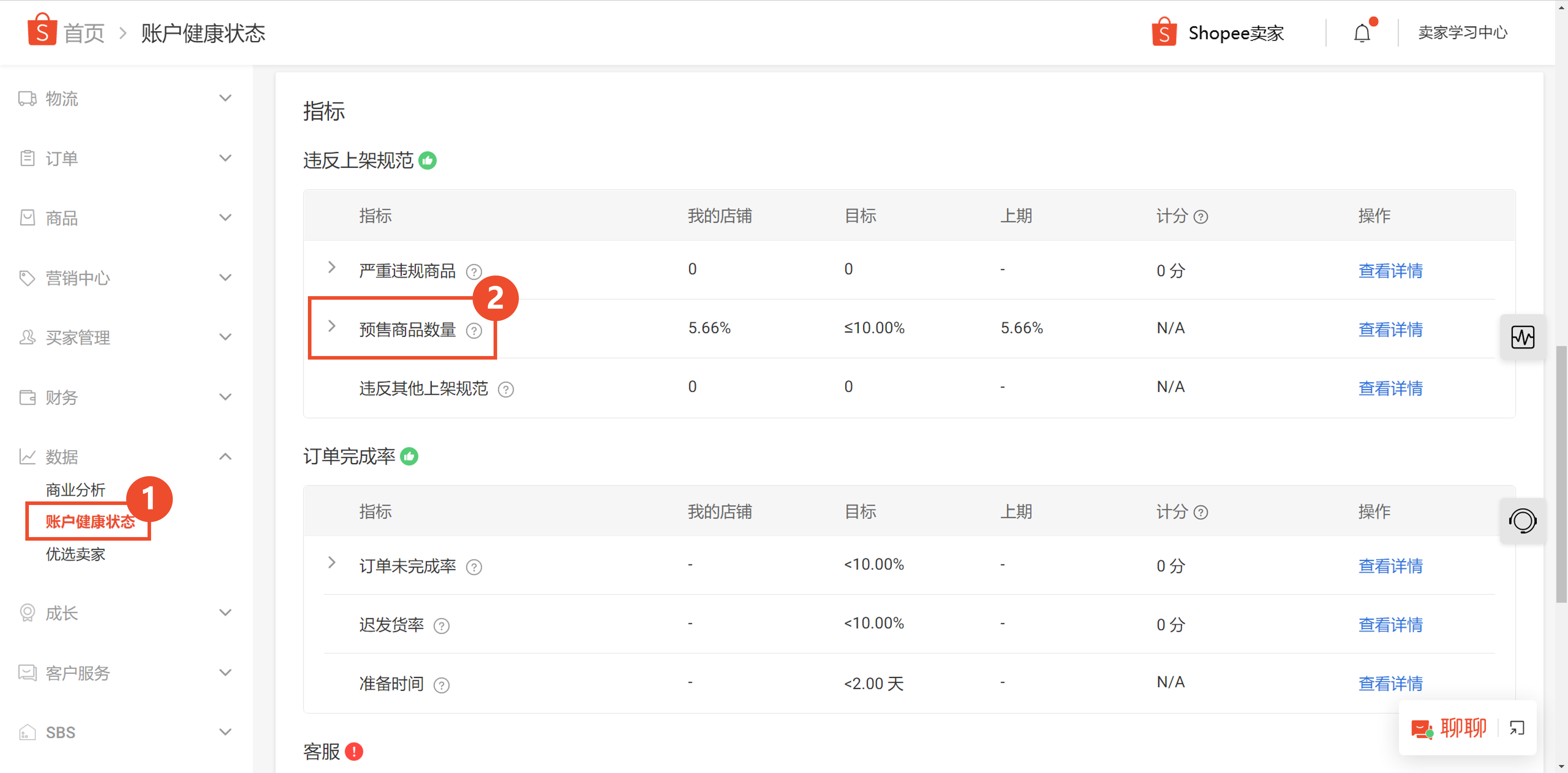 Shopee变更全部站点卖家预售商品出货天数