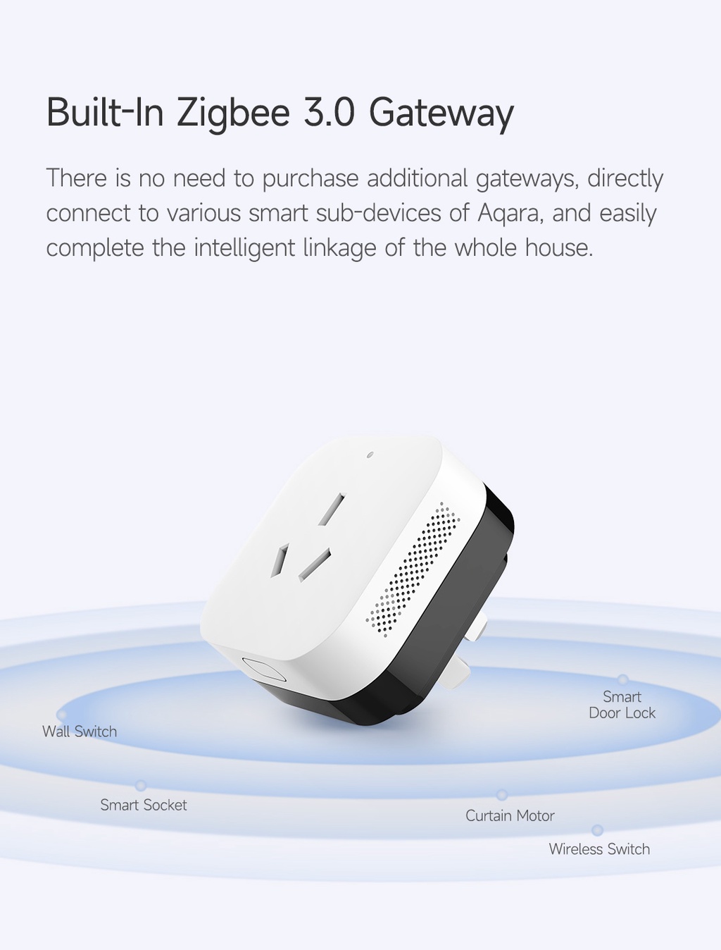 Aqara Air Conditioning Companion Xiaomi Ecosystem Product Gateway Function,  Smart Linkage - White/CN Plug(3-pin) 