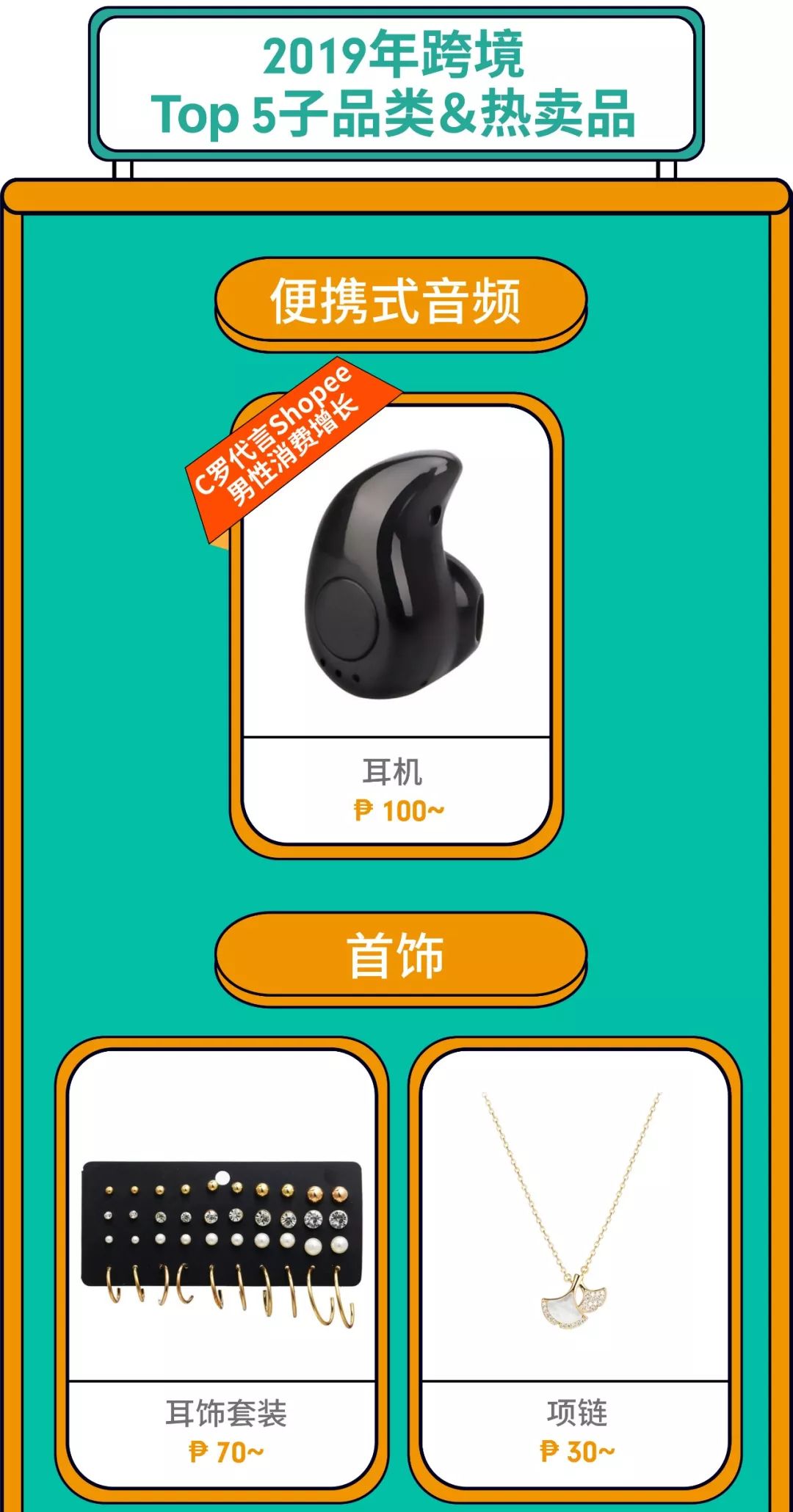 shopee越南电商电话卡-越南电话卡哪个运营商的好