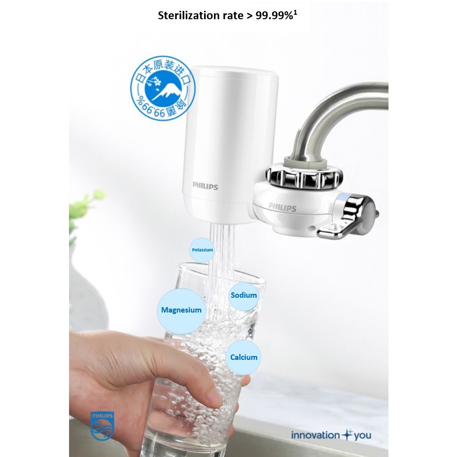 Philips On Tap Water Filter Philips WP3811