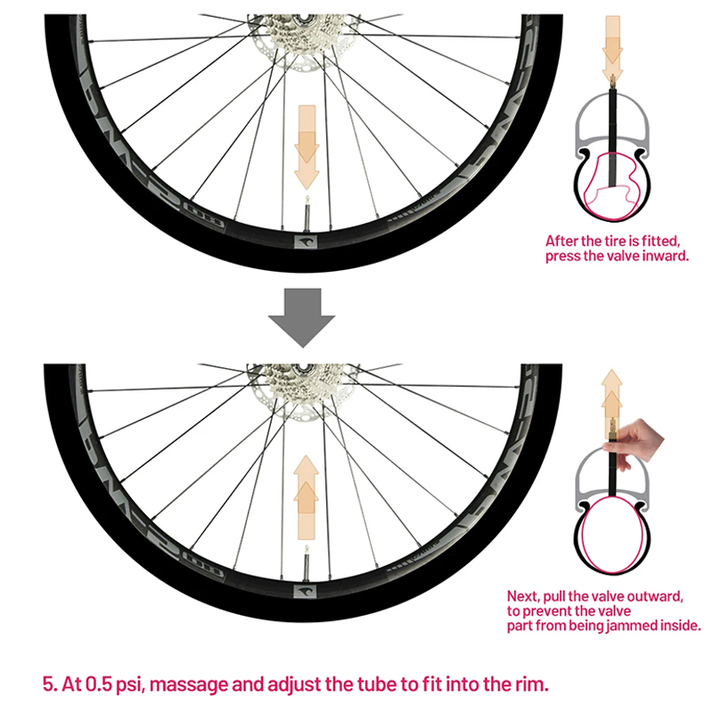 Bike Tire Size Conversion Chart Chart Bicycle Interior Tube