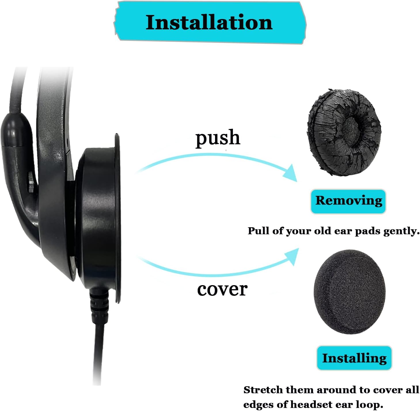 Cuscinetti Auricolari Gommapiuma 50mm - Kit 6 Pezzi Di Ricambio Per Cuffie - Foto 9