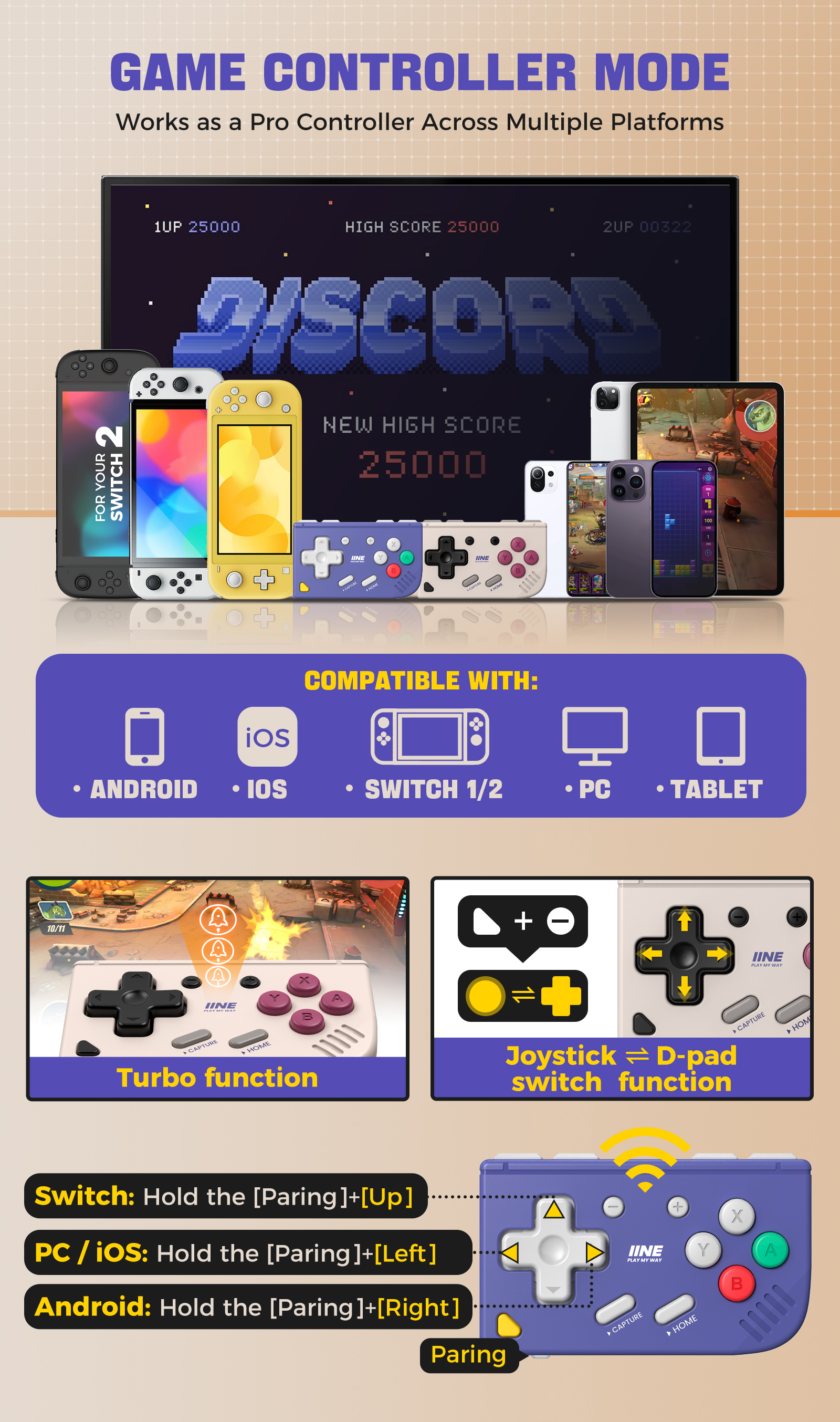 IINE Mini Retro Ananke Gen 2 Controller – IINE Official Store