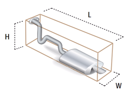 Shopee公告：Shopee哥伦比亚站点Estandar Rapido（标准渠道）大件货物计重规则调整