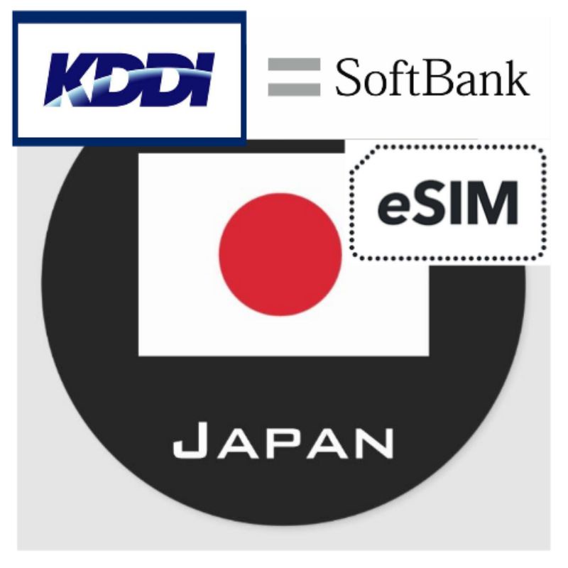 Japan Unlimited Data Travel Sim (eSIM)